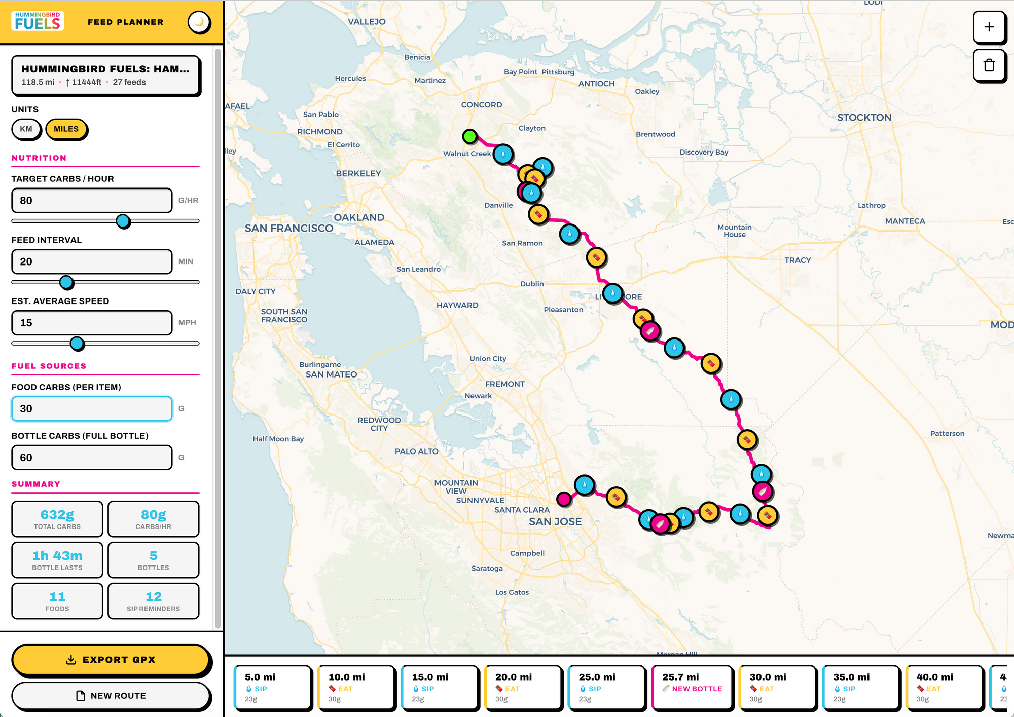 Hummingbird Fuels Feed Planner